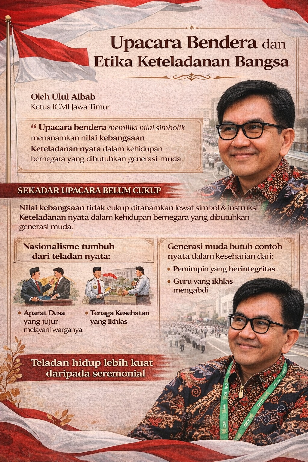 Memaknai dan Melengkapi Kewajiban Upacara Bendera Bagi Siswa SD Sampai SMA